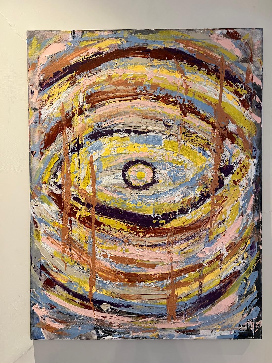 The Strong Eye